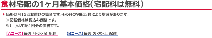 食材宅配の1ヶ月基本価格