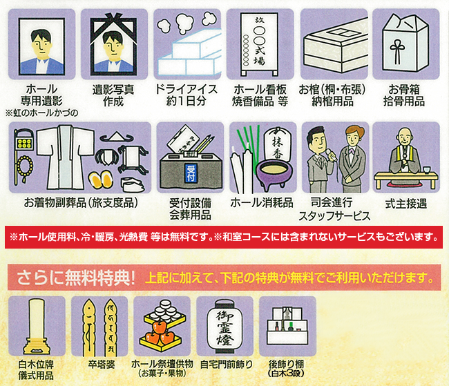 コース料金に含まれるもの